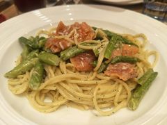 -必胜客(涂门街店)