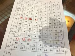 账单-府城小食馆(金龙宾馆店)