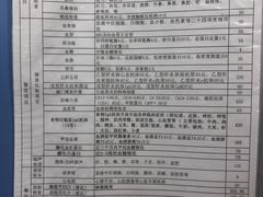 -民航总医院