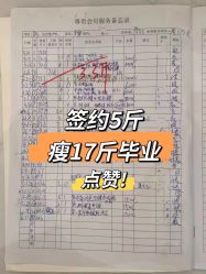-Lily纤美·科技减脂中心