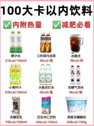 -Fundi张玉珊修身堂·indiba·BTL科技瘦身
