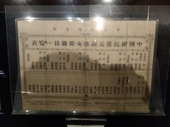 -二沙岛-广东华侨博物馆