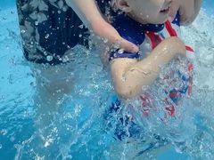 -青岛东方影都融创水世界