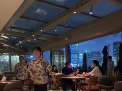 -城市露台景观餐厅(淮海路店)
