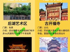 -观音桥步行街