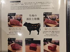 -神户牛排餐厅MOURIYA(总店)