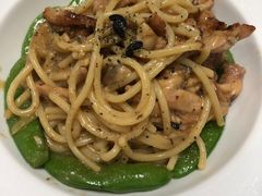 -娜娜家·Nana's restaurant(国金汇店)