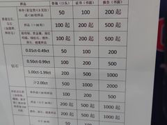 -北京中地大珠宝鉴定中心(柏汇店)
