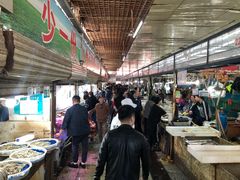 -北京清河镇农副产品交易市场中心