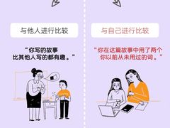 -CGWANG王氏教育(上海校区)