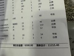 -武汉大学中南医院(总院区)
