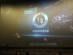 -万达影城 (甘井子万达广场IMAX店)