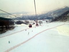 -中旅松花湖滑雪场