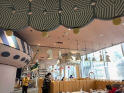 点击看大图 -奈尔宝·儿童乐园·亲子餐厅(前滩店)