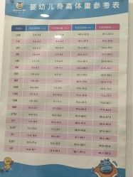 -马博士婴儿游泳馆(望京旗舰店)