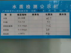 -广西体育中心-游泳馆