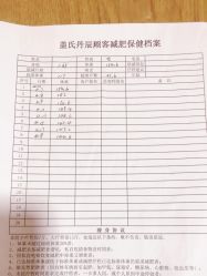 -盖氏丹辰·良咔瘦身·减脂塑形