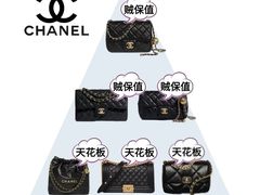 -海星奢选二手奢侈品手表包包鉴定回收寄卖(墨玉南路店)