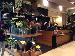 iphone_upload_pic-诚品(信义店)