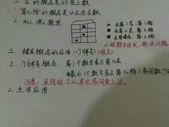 -小问号·科学启蒙·逻辑思维·阅读素养·口才演讲(杨浦合生汇中心)