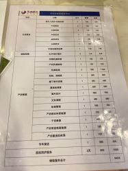 -海豚湾高端月子会所(黄浦店)