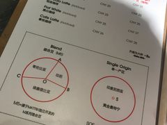 -代数学家algebraist(诚品店)