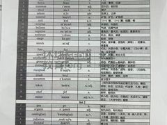 -环球雅思·ALevel·OSSD·DSE·留学英语培训学校(天河岗顶校区)