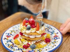 -Alimentari早午餐(安福路店)