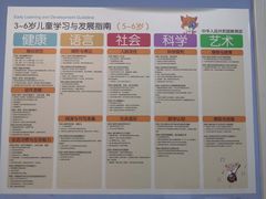 -小问号·科学启蒙·逻辑思维·阅读素养·口才演讲(杨浦合生汇中心)