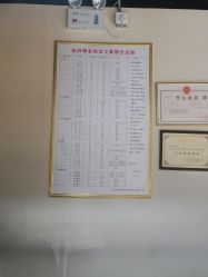 -张师傅首饰加工修理(西单华威潮铺街店)