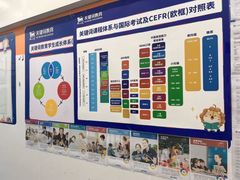 -关键词英语·青少儿·语言培训(福田区委校区)