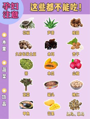 孕妈️注意! |原来这些食物吃了会滑胎!!