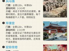 -秦始皇帝陵博物院(兵马俑)