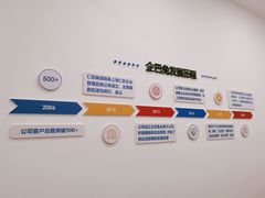 -企巴兔·注册公司代理记账