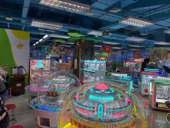 -莫莉幻想儿童乐园(天津熙悦汇店)