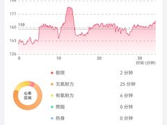 -上海跨国采购会展中心