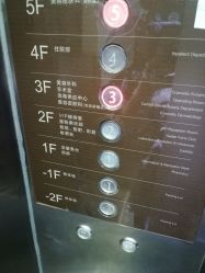 -Yestar艺星医疗美容医院