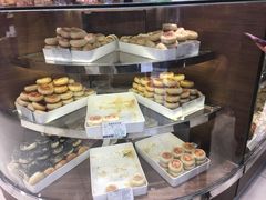 -上海市长春食品商店(淮海中路店)