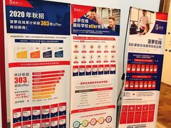 -菠萝国际教育专注Alevel·IGCSE·IB·AP·托福雅思培训辅导(静安校区)