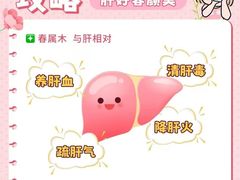 -名医堂永康中医·推拿正骨·针灸·艾灸