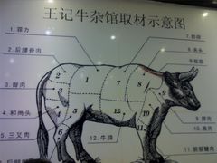 QQ截图20120316162426-江三王记牛杂馆(总店)