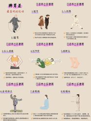 -芳朵美容养生SPA