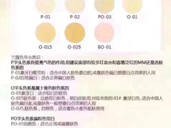 -DFS迪斐世(香港广东道店)