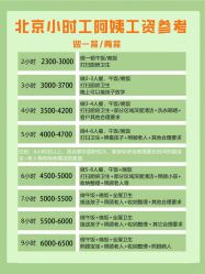 -北京妇产医院(东院)
