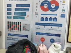 -瓦力工厂机器人·信息学奥赛·科技特长生·人工智能(梧桐苑校区)