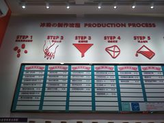 -禧冰粉(龙洞商业步行街店)