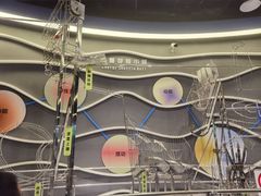 -佛山科学馆