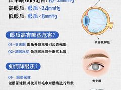 -北京熙仁医院眼科·近视手术专科