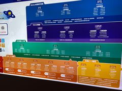 -斯坦星球AI编程·机器人科创·科学实验·信奥·思维·STEM·乐高·竞赛考级(长宁虹桥大融城荟聚中心)