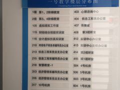 -山东外贸职业学院